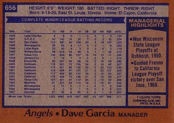 Dave Garcia  baseball card collectible - Main Image 2