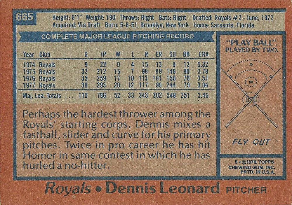 Dennis Leonard  baseball card collectible - Main Image 2
