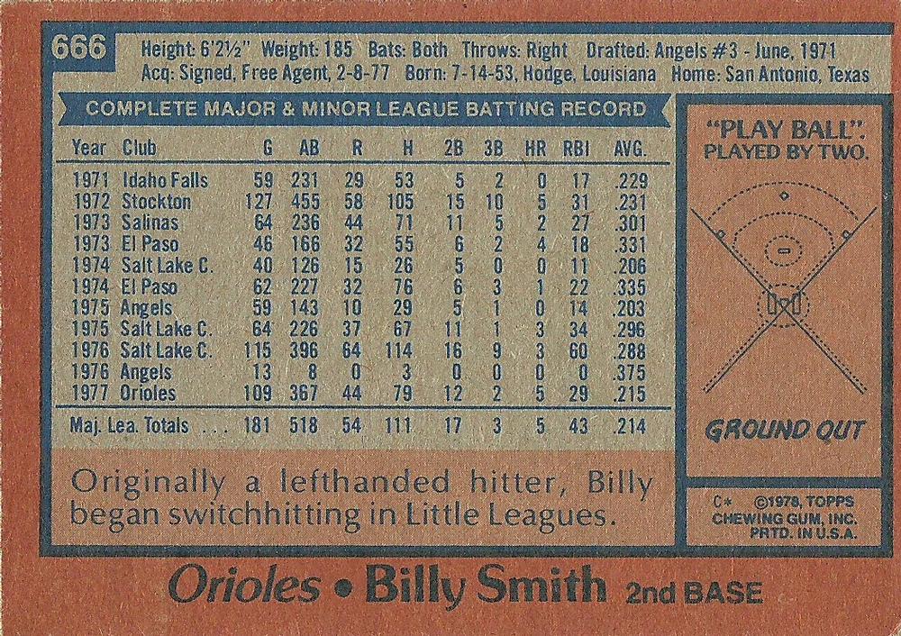 Billy Smith  baseball card collectible - Main Image 2