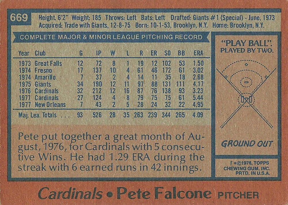 Pete Falcone  baseball card collectible - Main Image 2