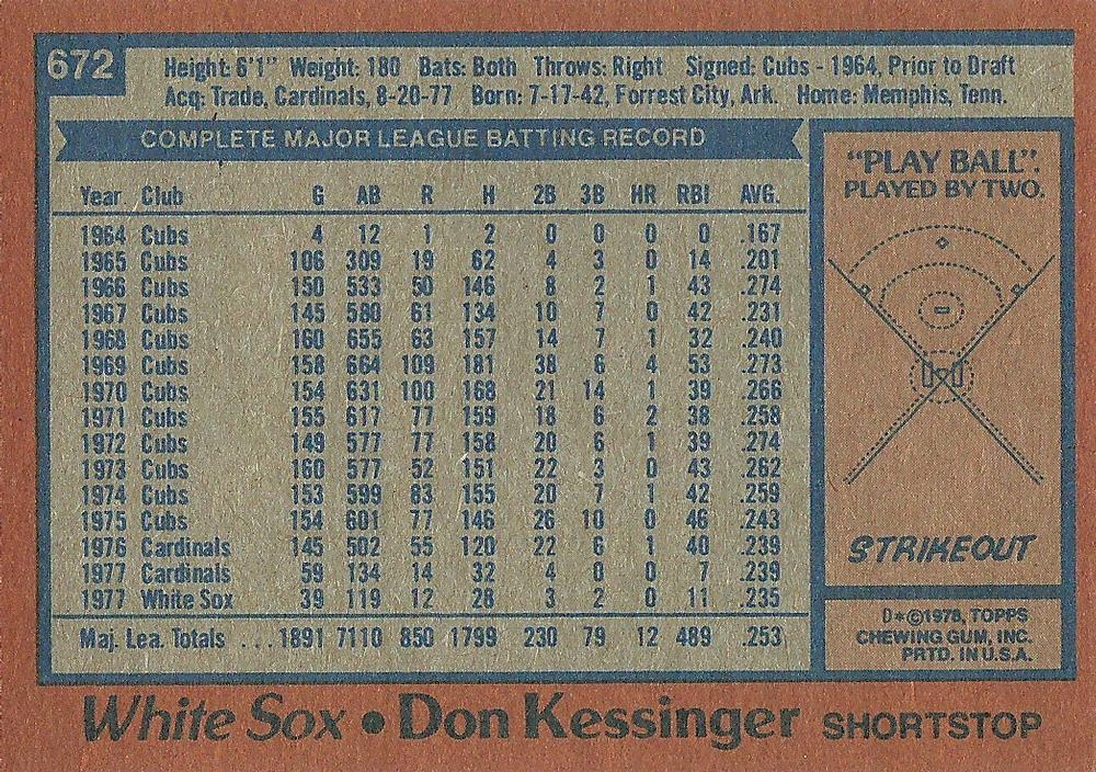 Don Kessinger  baseball card collectible - Main Image 2
