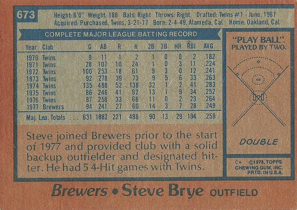 Steve Brye  baseball card collectible - Main Image 2