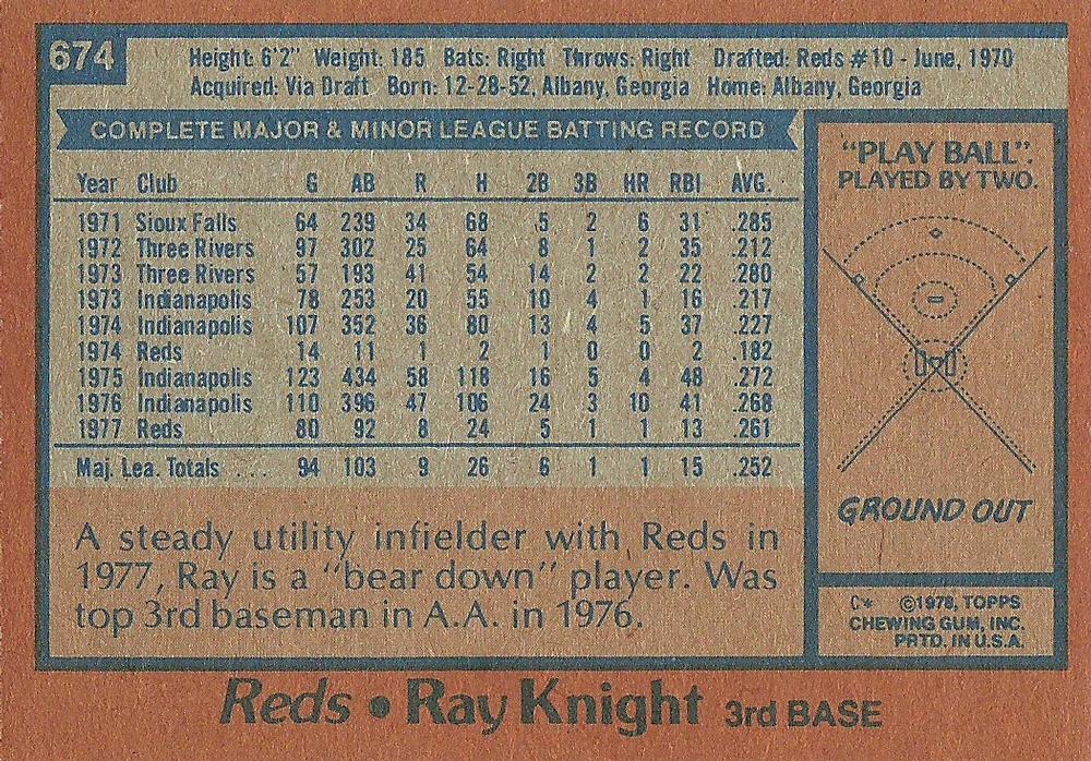 Ray Knight  baseball card collectible - Main Image 2