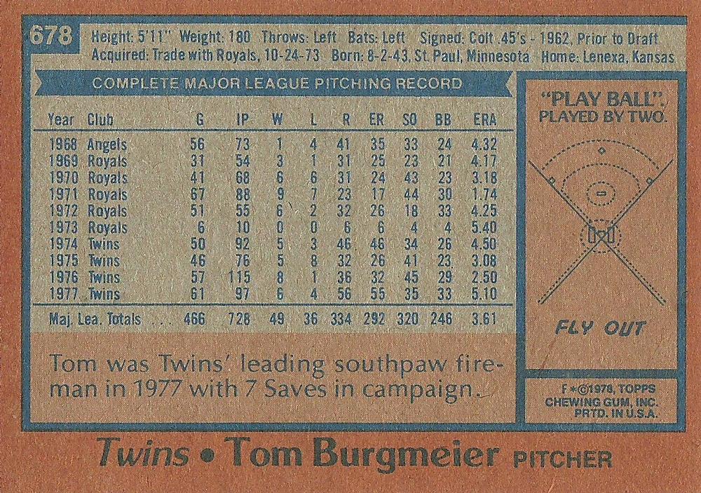 Tom Burgmeier  baseball card collectible - Main Image 2