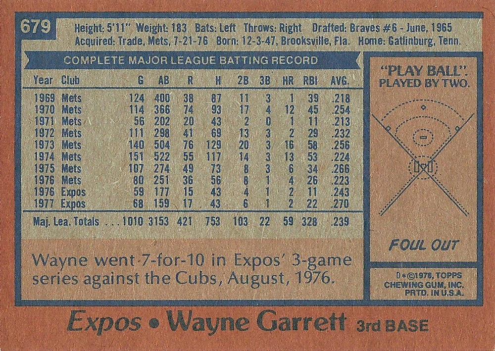 Wayne Garrett  baseball card collectible - Main Image 2