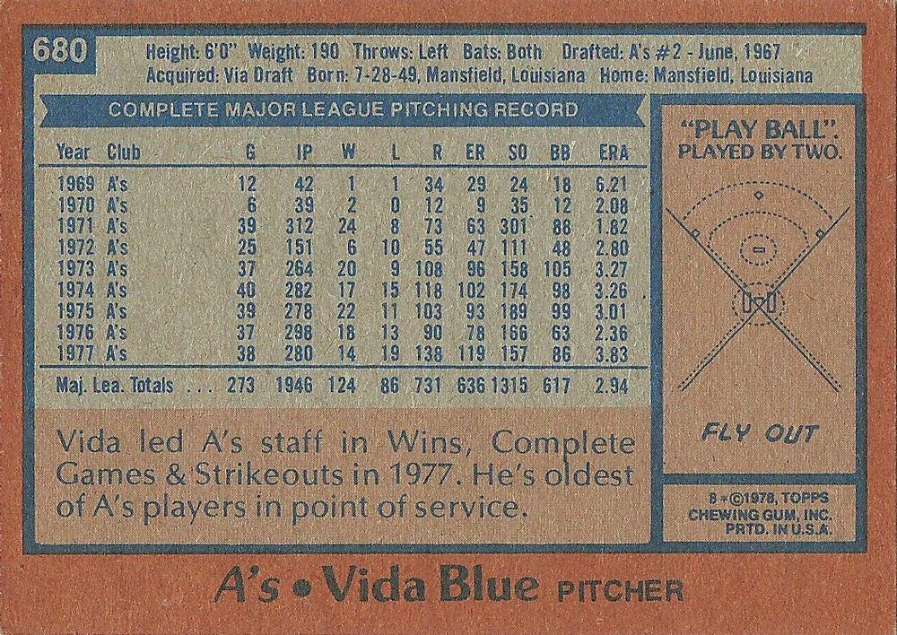 Vida Blue  baseball card collectible - Main Image 2