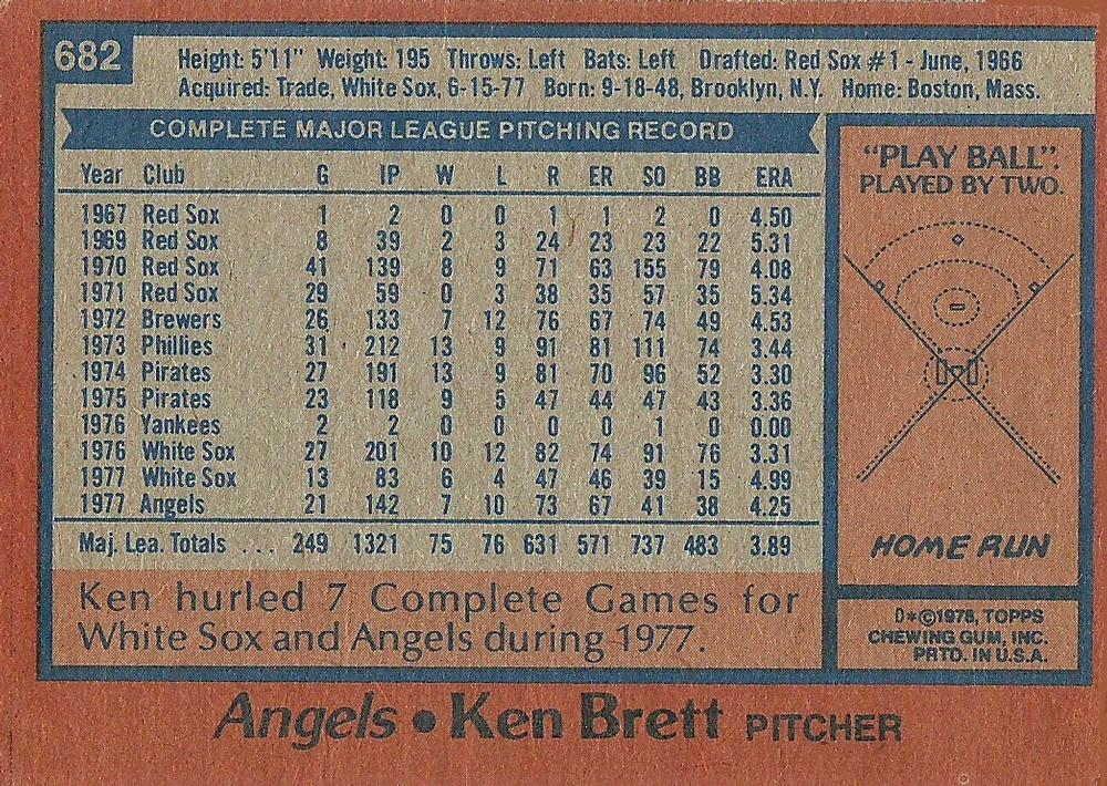 Ken Brett  baseball card collectible - Main Image 2