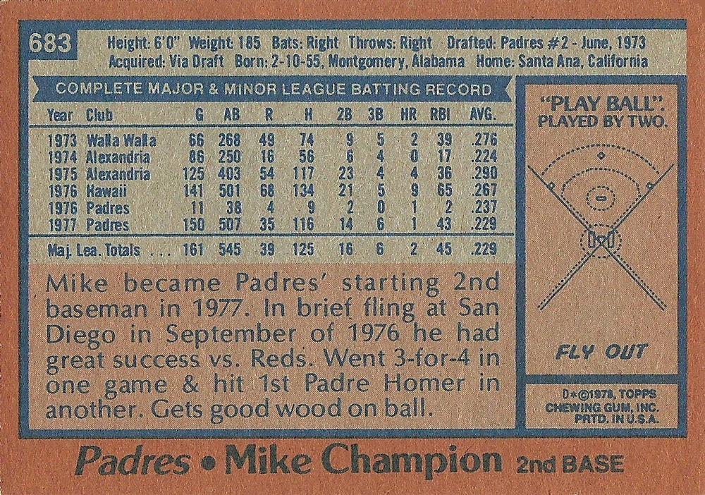 Mike Champion  baseball card collectible - Main Image 2