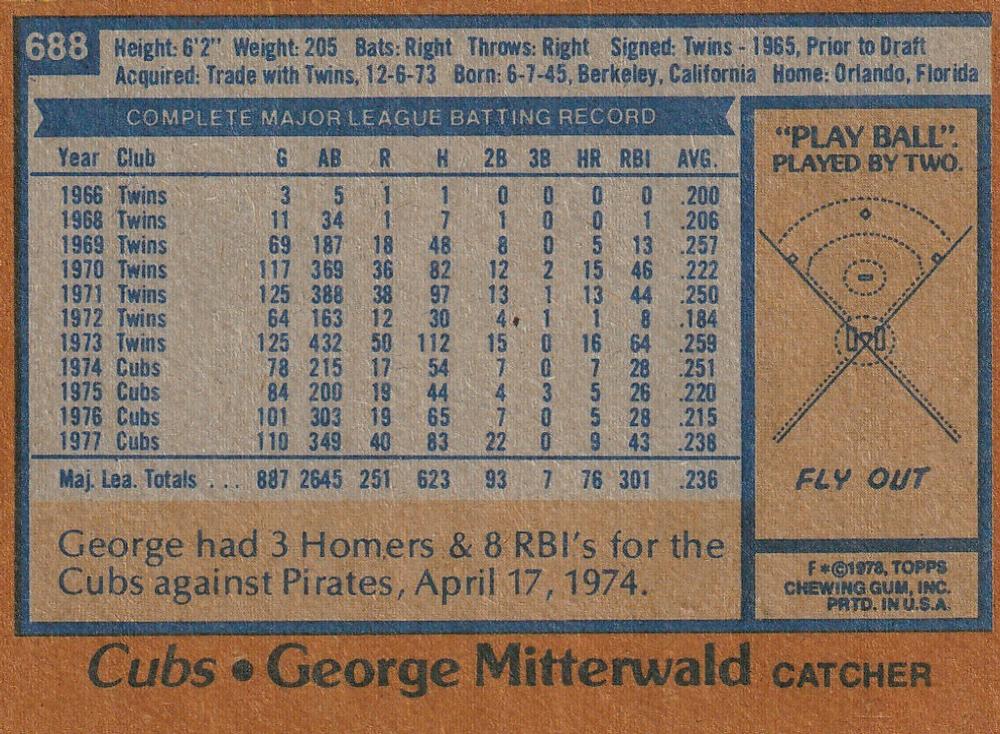George Mitterwald  baseball card collectible - Main Image 2