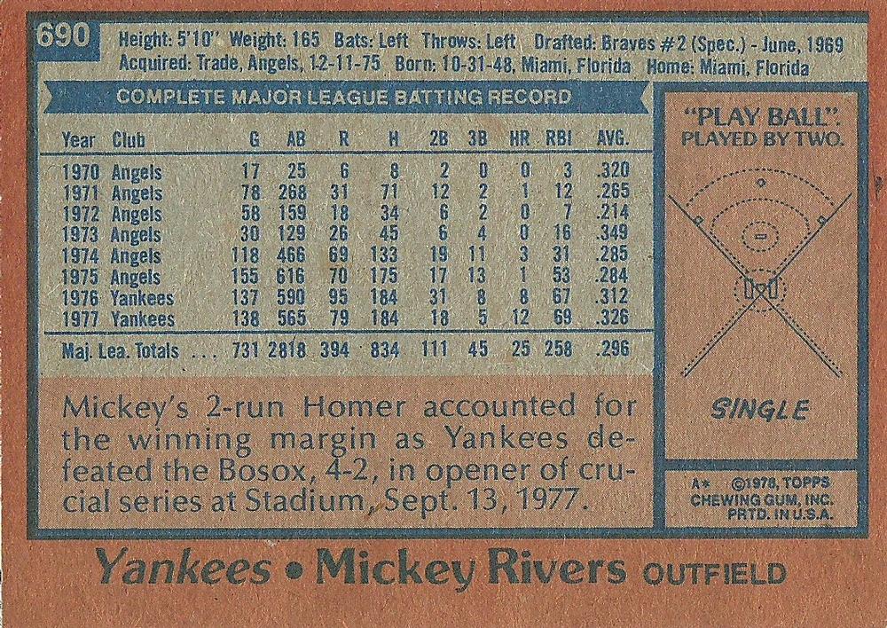 Mickey Rivers  baseball card collectible - Main Image 2