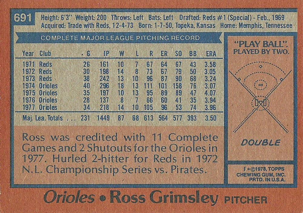 Ross Grimsley  baseball card collectible - Main Image 2