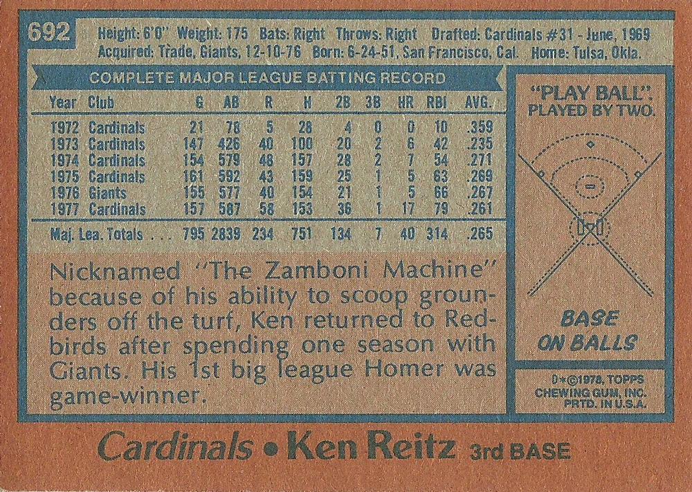 Ken Reitz  baseball card collectible - Main Image 2