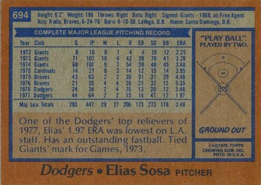 Elias Sosa  baseball card collectible - Main Image 2