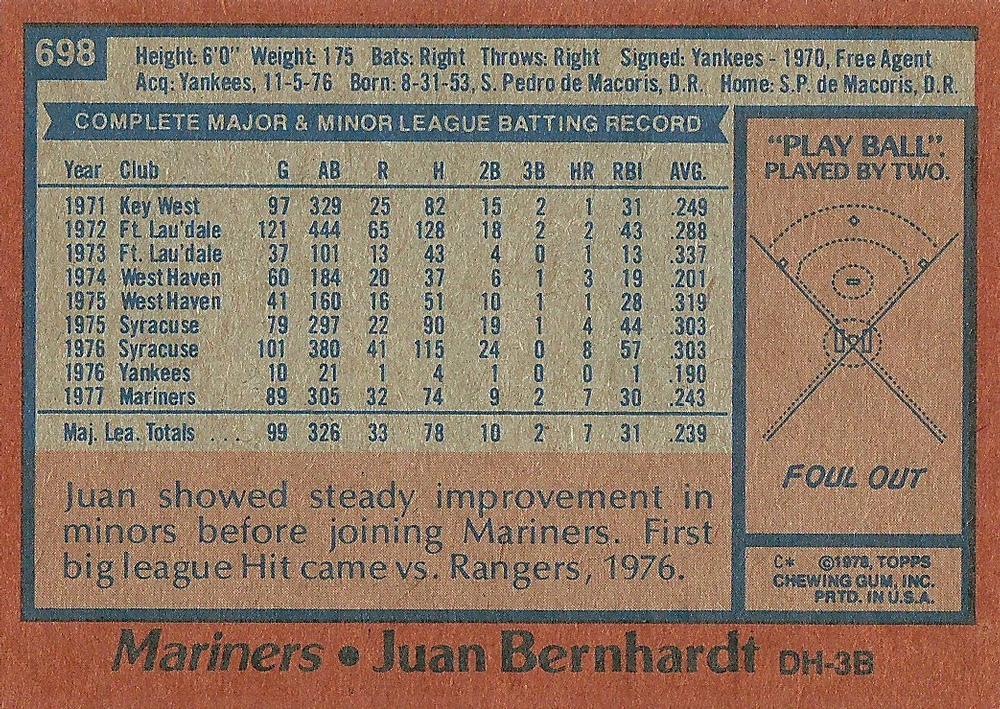 Juan Bernhardt  baseball card collectible - Main Image 2