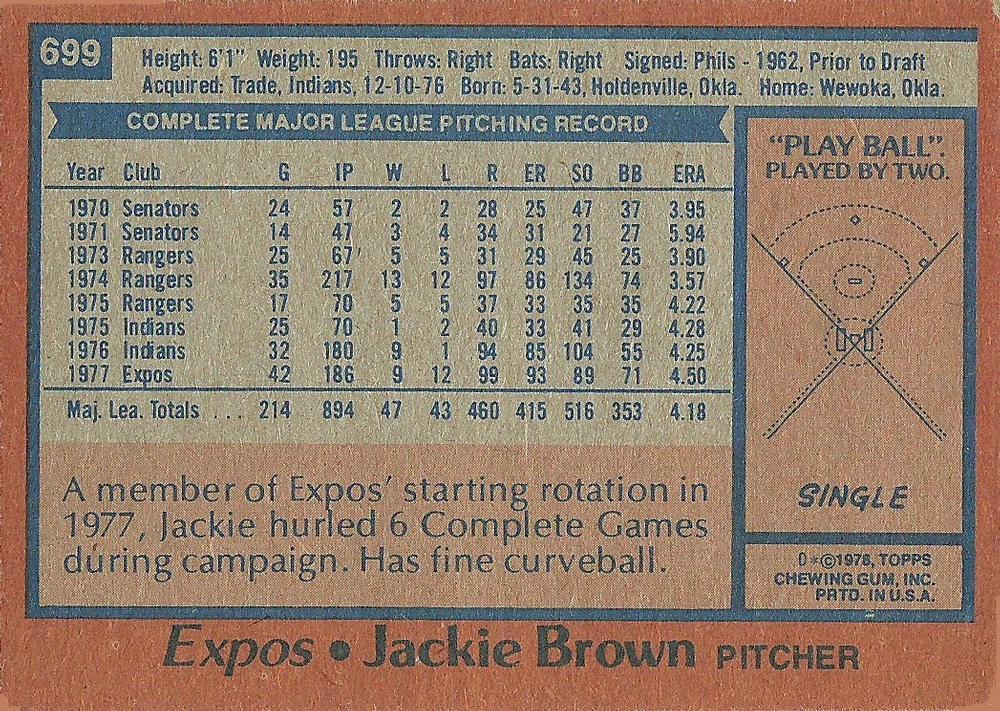 Jackie Brown  baseball card collectible - Main Image 2