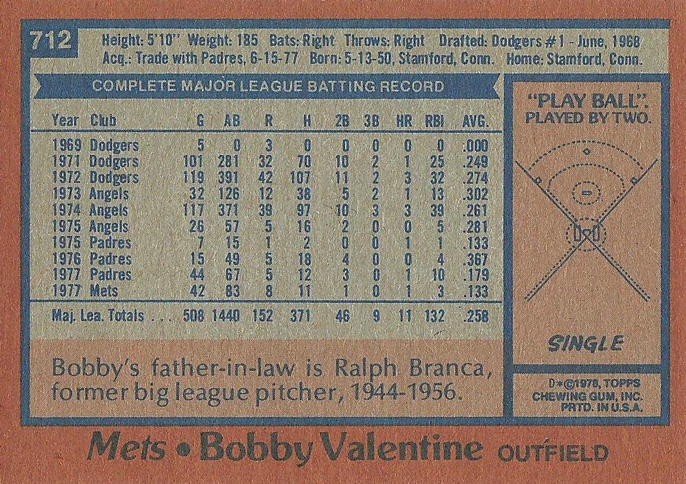 Bobby Valentine  baseball card collectible - Main Image 2