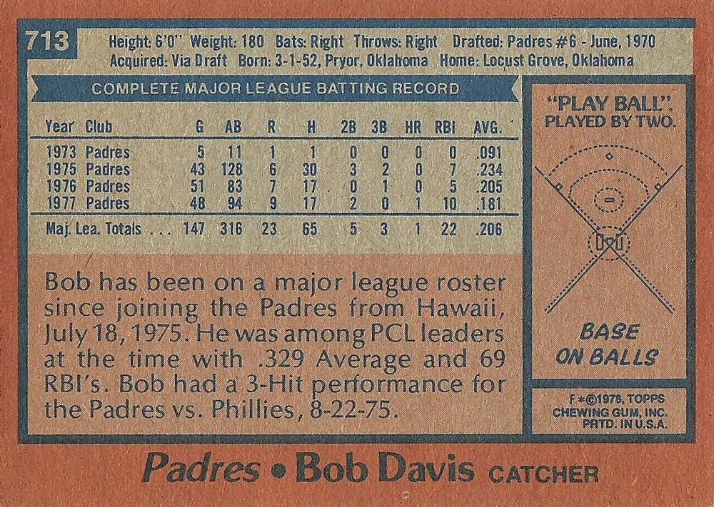 Bob Davis  baseball card collectible - Main Image 2