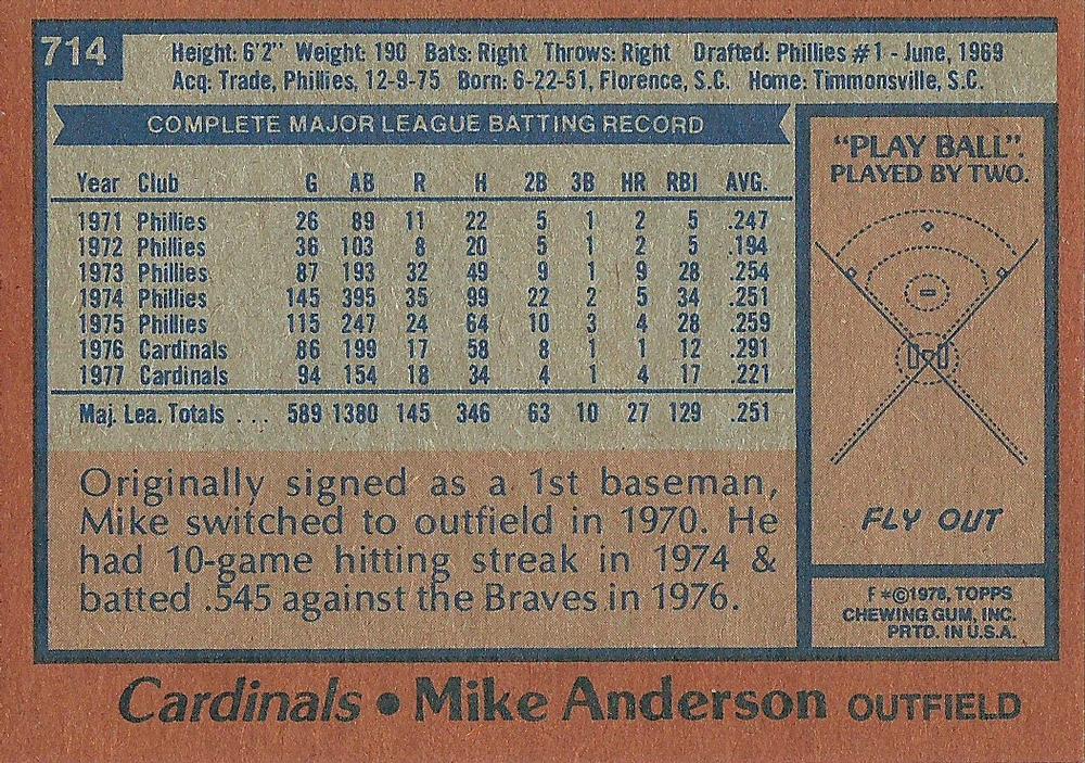 Mike Anderson  baseball card collectible - Main Image 2