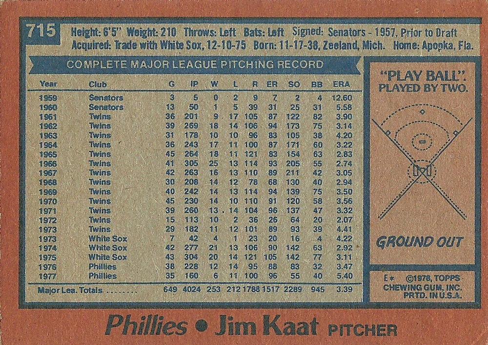 Jim Kaat  baseball card collectible - Main Image 2