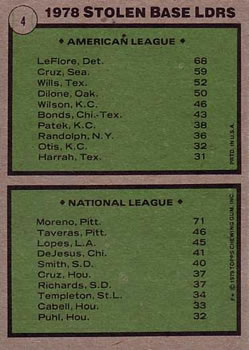 1978 Stolen Base Leaders (Ron LeFlore / Omar Moreno)  baseball card collectible - Main Image 2