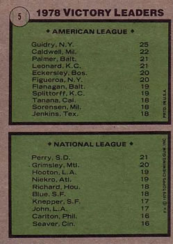 1978 Victory Leaders (Ron Guidry / Gaylord Perry)  baseball card collectible - Main Image 2