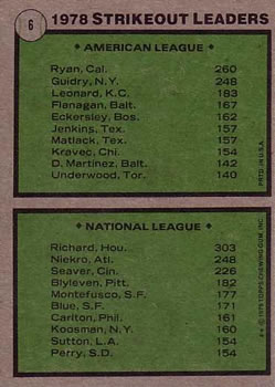 1978 Strikeout Leaders (Nolan Ryan / J.R. Richard)  baseball card collectible - Main Image 2