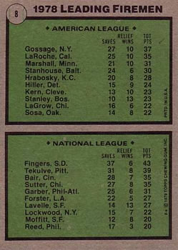 1978 Leading Firemen (Rich Gossage / Rollie Fingers)  baseball card collectible - Main Image 2