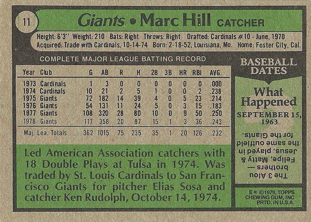 Marc Hill  baseball card collectible - Main Image 2