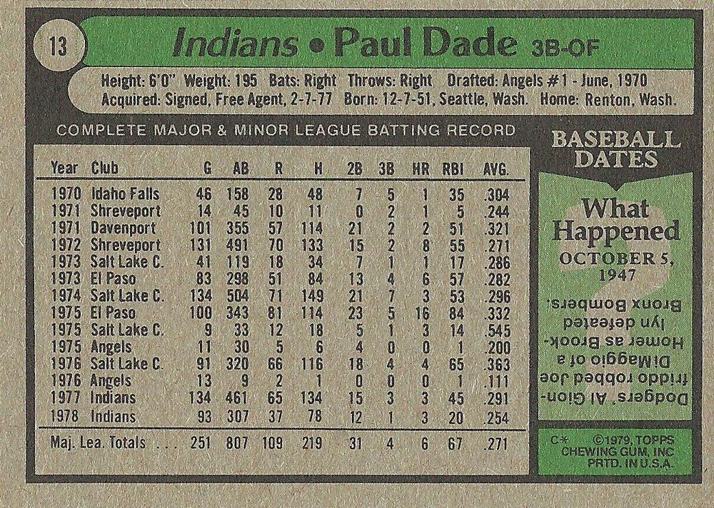 Paul Dade  baseball card collectible - Main Image 2