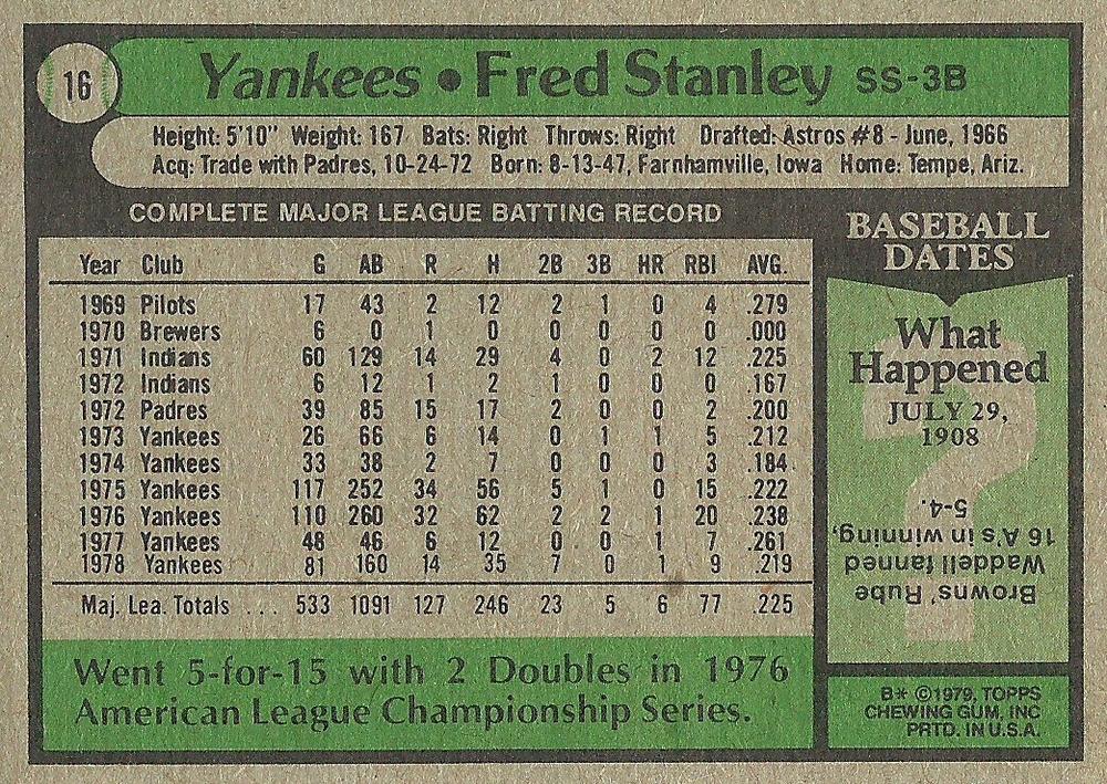 Fred Stanley  baseball card collectible - Main Image 2