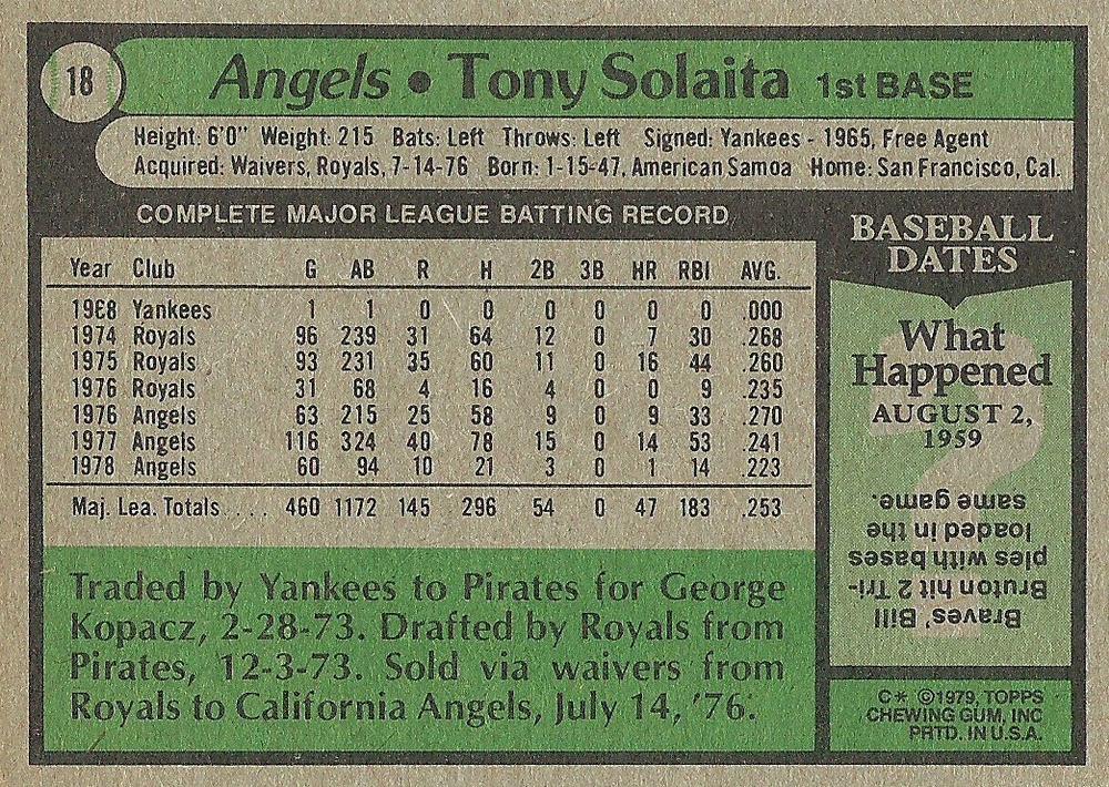 Tony Solaita  baseball card collectible - Main Image 2