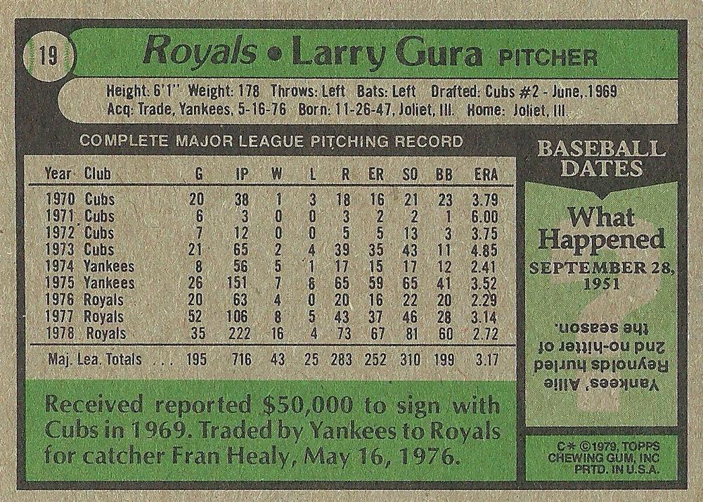 Larry Gura  baseball card collectible - Main Image 2