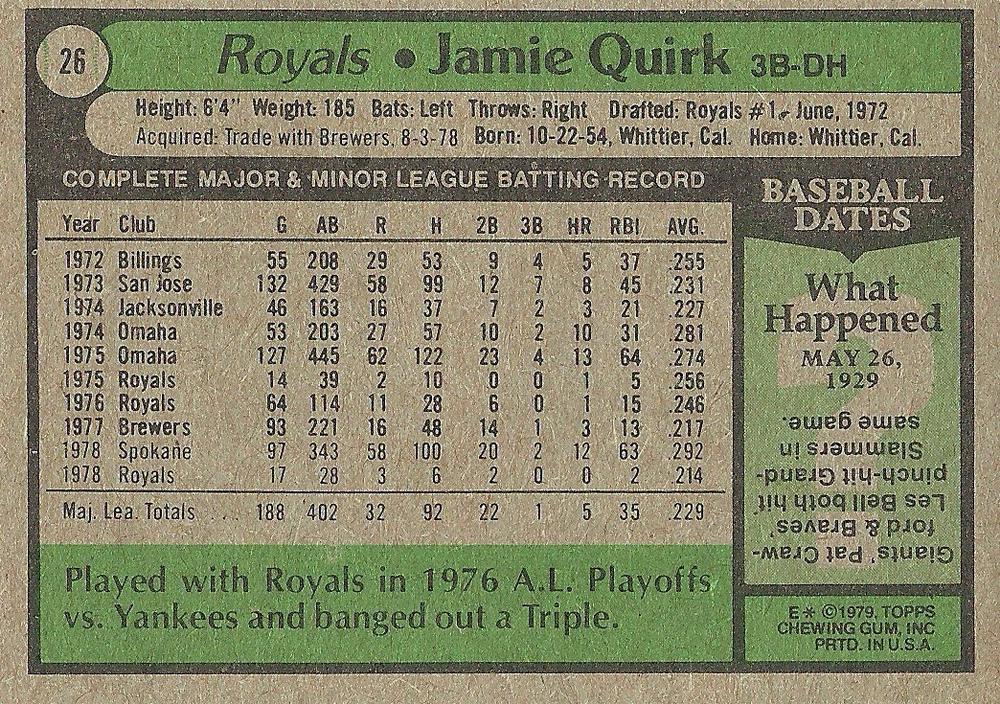 Jamie Quirk  baseball card collectible - Main Image 2