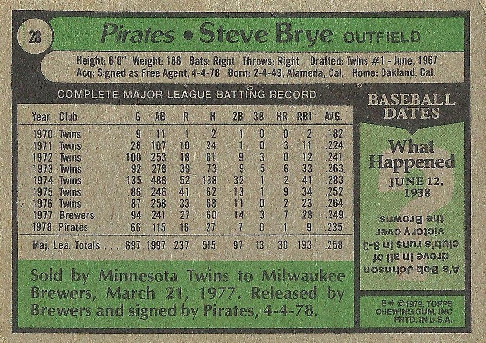 Steve Brye  baseball card collectible - Main Image 2