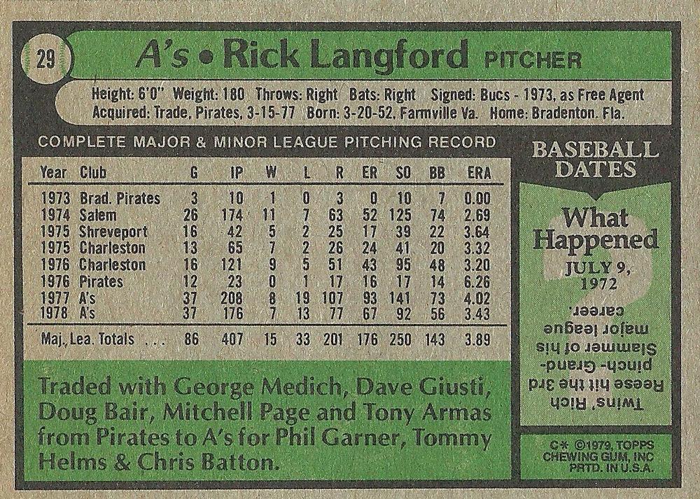 Rick Langford  baseball card collectible - Main Image 2