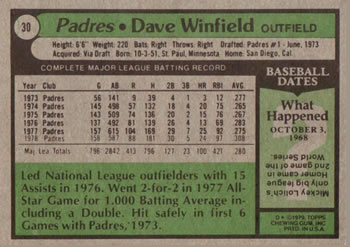 Dave Winfield  baseball card collectible - Main Image 2