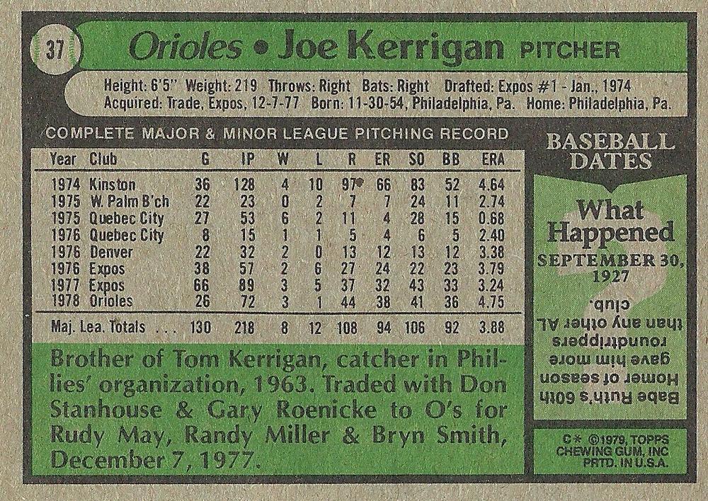 Joe Kerrigan  baseball card collectible - Main Image 2