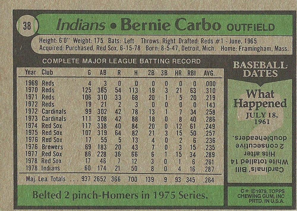 Bernie Carbo  baseball card collectible - Main Image 2