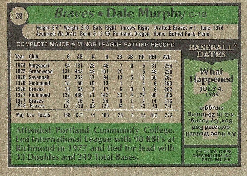 Dale Murphy  baseball card collectible - Main Image 2