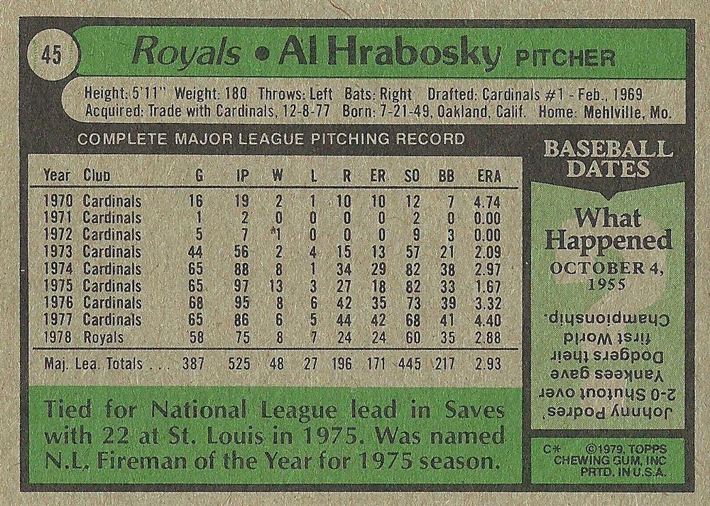 Al Hrabosky  baseball card collectible - Main Image 2