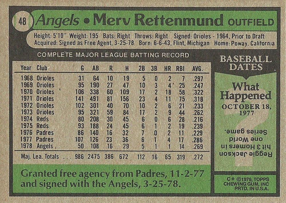 Merv Rettenmund  baseball card collectible - Main Image 2