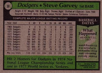 Steve Garvey  baseball card collectible - Main Image 2