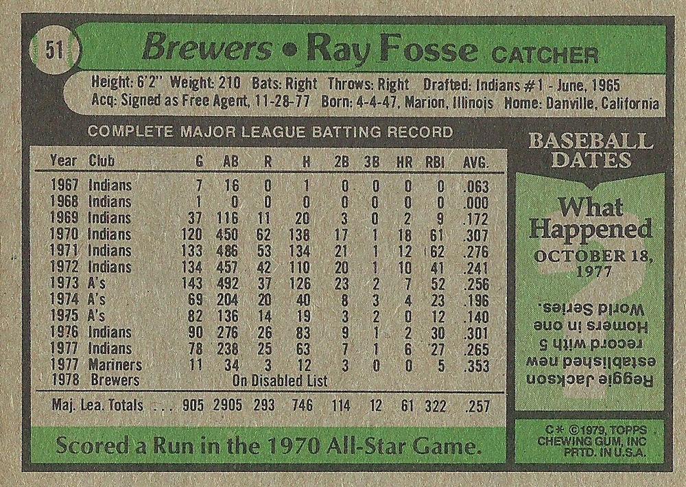 Ray Fosse  baseball card collectible - Main Image 2