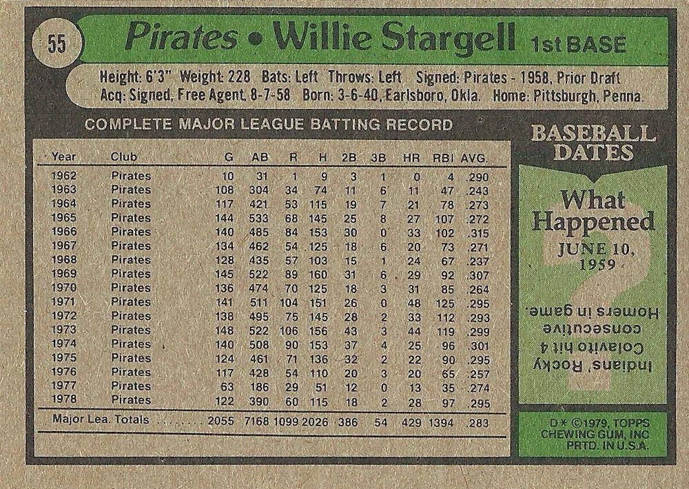 Willie Stargell  baseball card collectible - Main Image 2