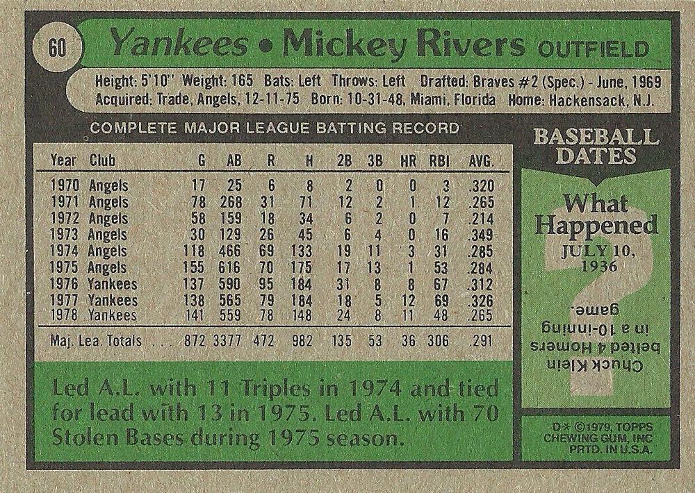 Mickey Rivers  baseball card collectible - Main Image 2