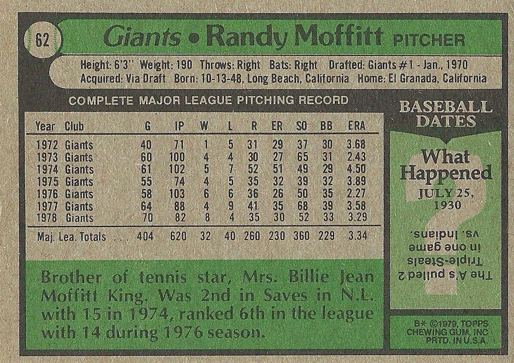 Randy Moffitt  baseball card collectible - Main Image 2