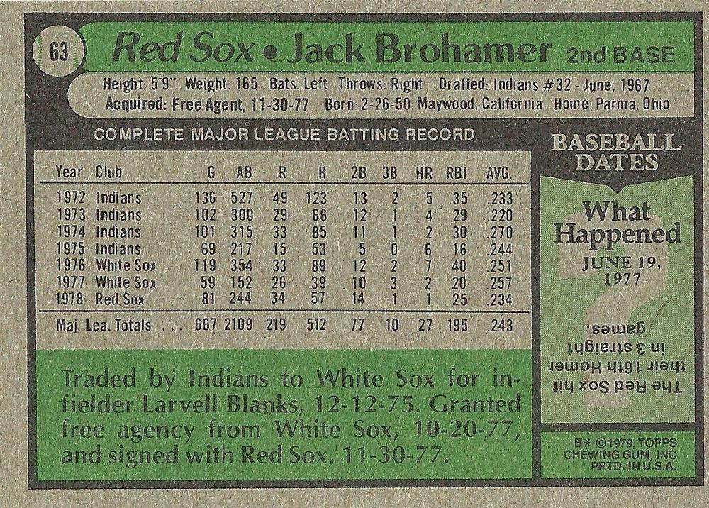 Jack Brohamer  baseball card collectible - Main Image 2
