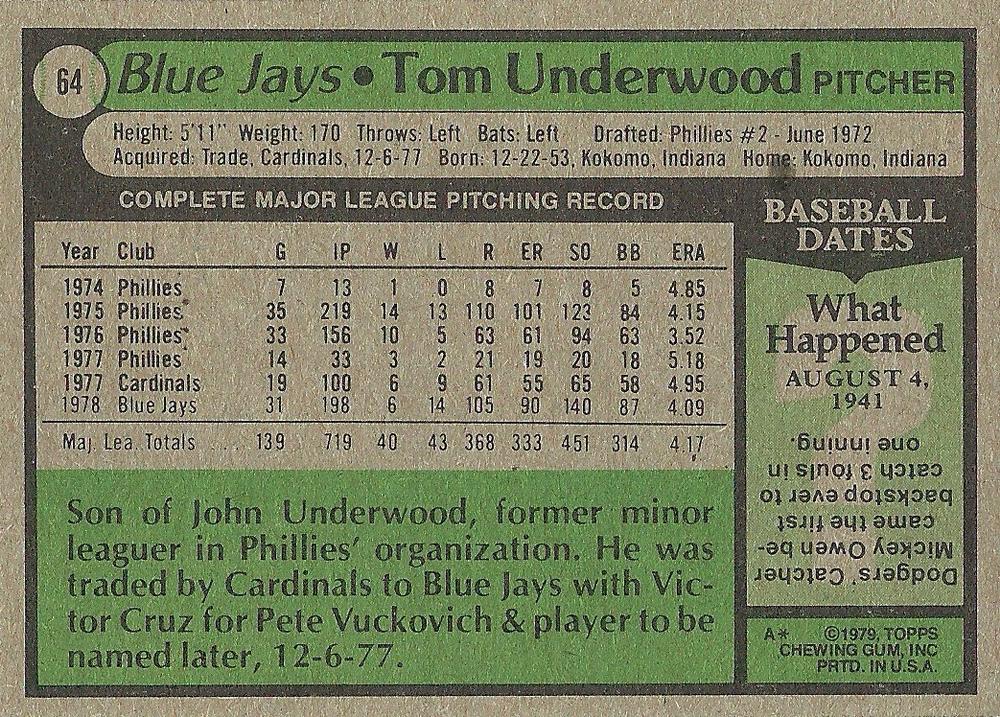Tom Underwood  baseball card collectible - Main Image 2
