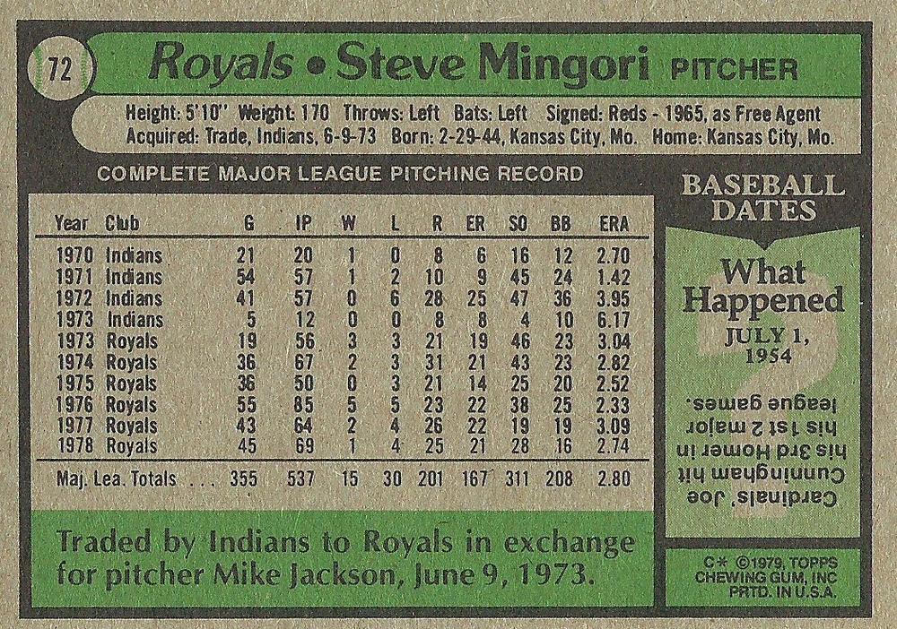Steve Mingori  baseball card collectible - Main Image 2