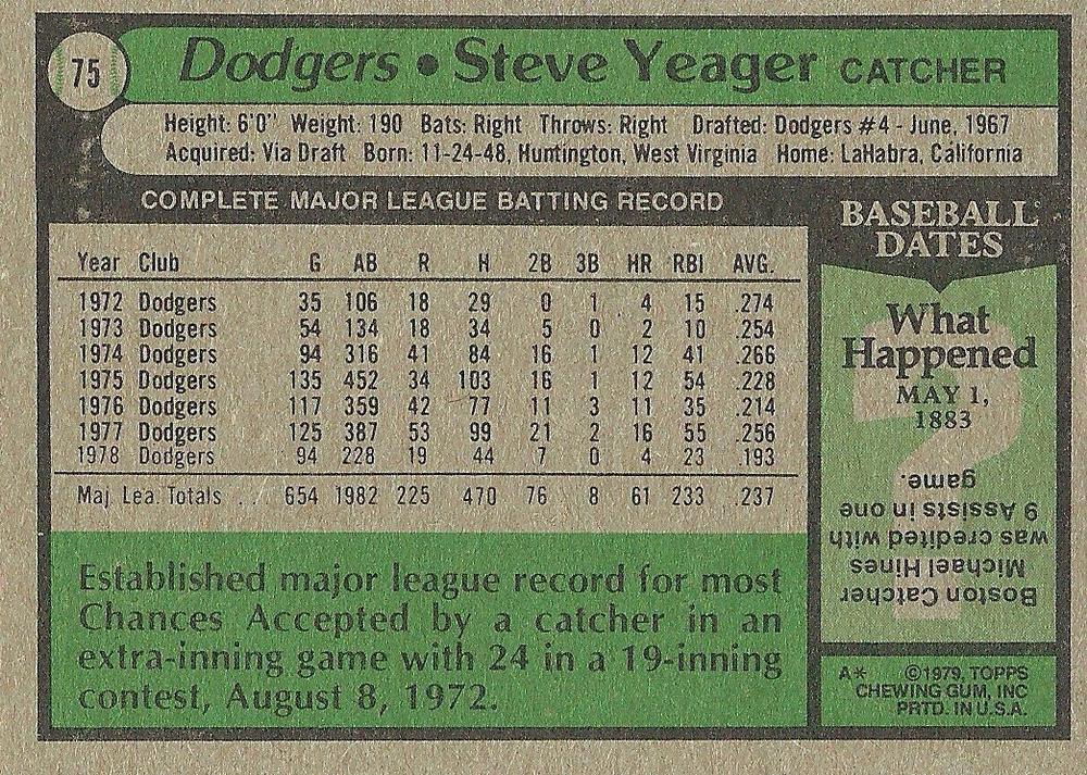 Steve Yeager  baseball card collectible - Main Image 2